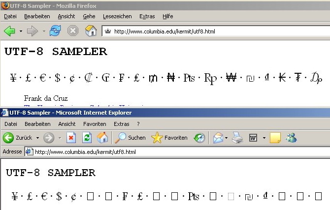 Vergleich UTF-8-Standard-Konformität bei Firefox und Internet Explorer